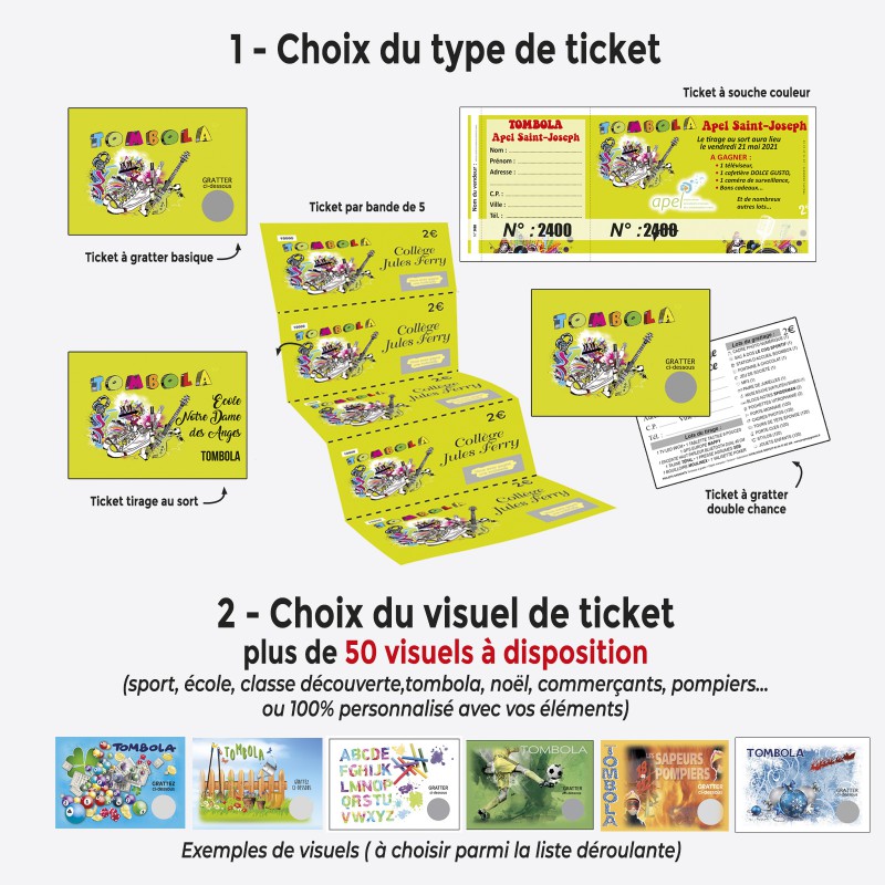 Le ticket gagnant 100%