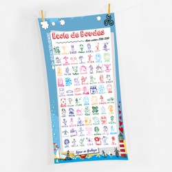Modèle BRETAGNE