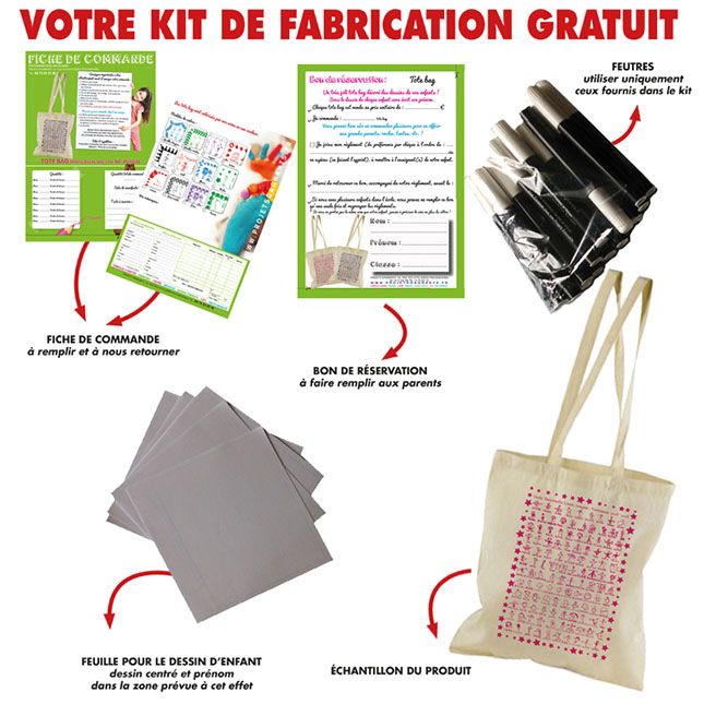 KIT FABRICATION TOTE BAG-PSD0042.jpg