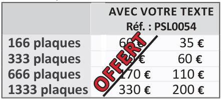 Lot 166 Cartes de Loto Bristol Personnalisable